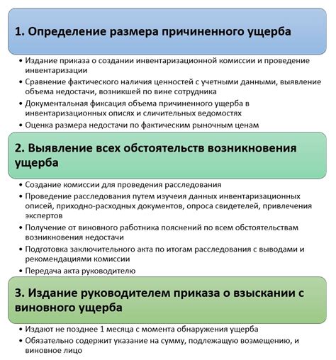 Возможность привлечения должников к материальной ответственности