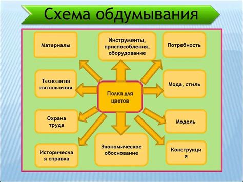 Возможность судьи уйти из комнаты для обдумывания