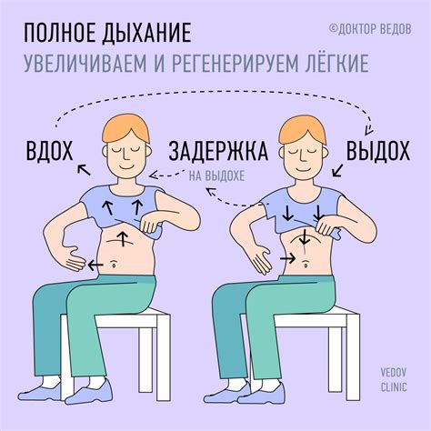 Возможность улучшить дыхание и снизить усталость