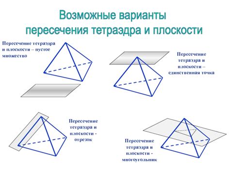 Возможные варианты пересечения