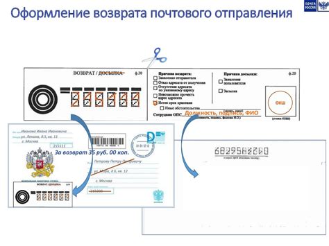 Возможные задержки в доставке и приеме почтовых отправлений