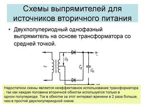 Возможные компромиссы и варианты