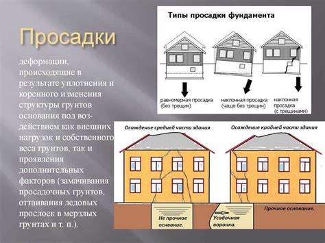 Возможные причины осадка