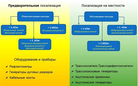Возможные причины повреждения пробки и способы предотвращения
