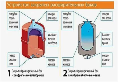 Возможные проблемы при неправильной охране