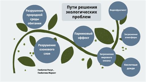 Возможные пути решения проблем с привязкой карты супруга к телефону