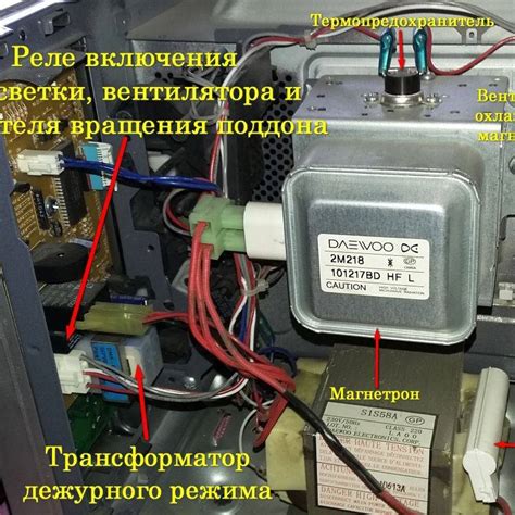 Возможные риски при замене предохранителя без отключения источника питания