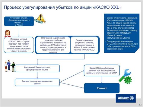 Возможные случаи, при которых возникает основание для невыплаты по страховому каско