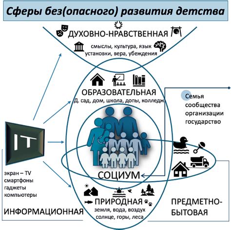 Вопросы, на которые ищут тропы: социальное движение и важность окружающей среды