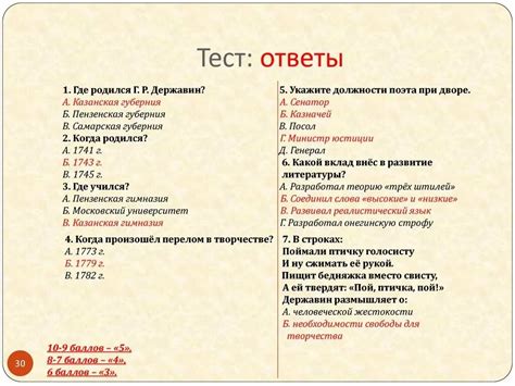 Вопросы и ответы по теме