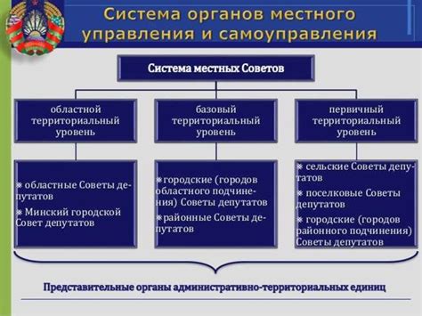 Воспользуйтесь помощью органов местного управления