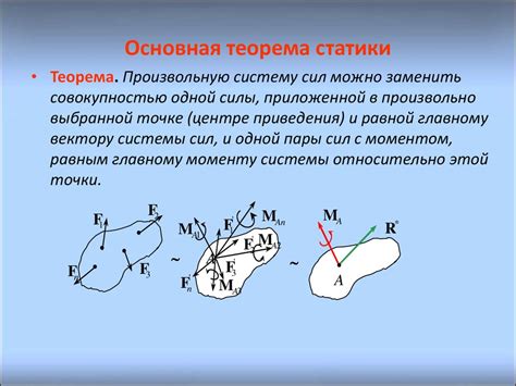 Восхождение Люка к силе