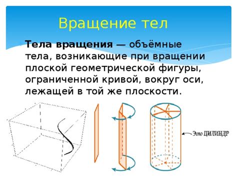 Вращение тел на плоскости