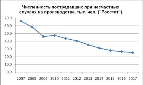 Вредность неправильного использования энергетиков