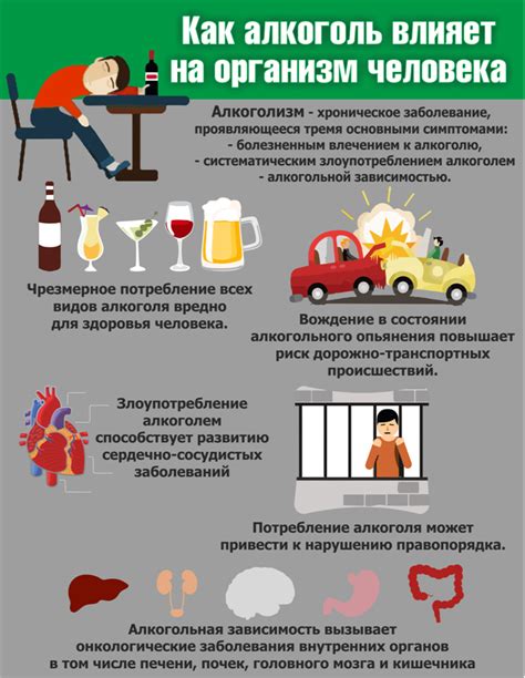Вред алкоголя на работе: как избежать проблем