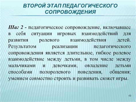 Второй шаг: Развивать самопринятие