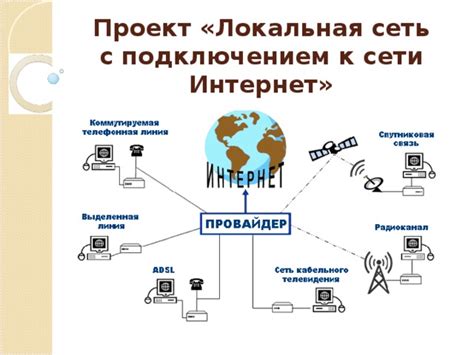 Выборные опции с безграничным подключением к сети МТС в Республике Беларусь