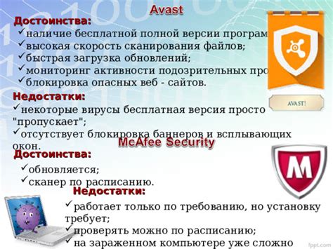 Выбор версии и загрузка программы