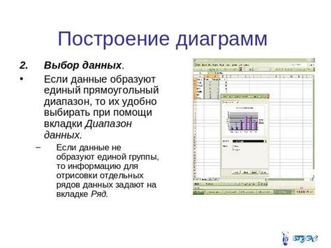 Выбор вкладки "Данные"