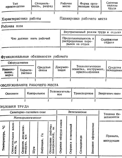 Выбор глины и подготовка рабочего места