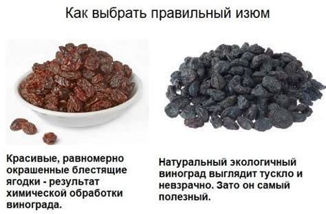 Выбор качественного изюма