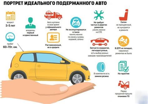 Выбор надежного и комфортного автомобиля для начинающего водителя