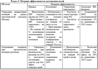 Выбор направления: ключевые факторы успешного предпринимательства в семье с несколькими детьми