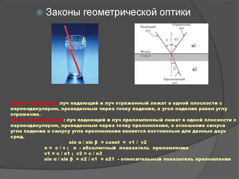 Выбор оптимального вида линз
