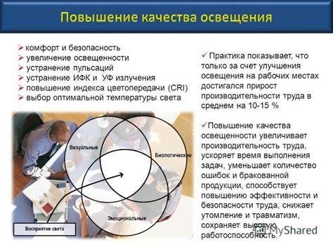 Выбор оптимальной температуры