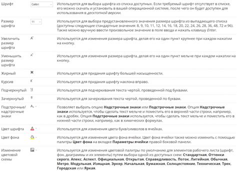 Выбор основной темы, шрифта и цветов: советы и идеи