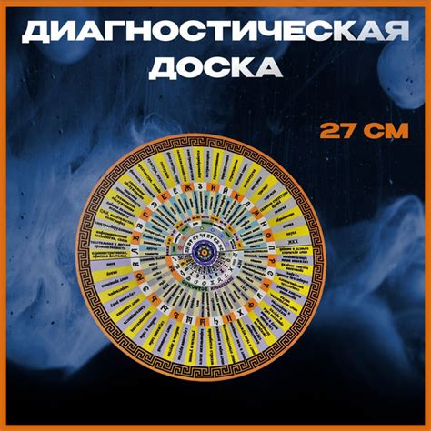 Выбор подходящего маятника