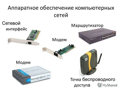 Выбор подходящего устройства для подключения к сети Ростелеком АДСЛ