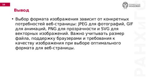 Выбор подходящего формата изображения для достижения оптимального отображения