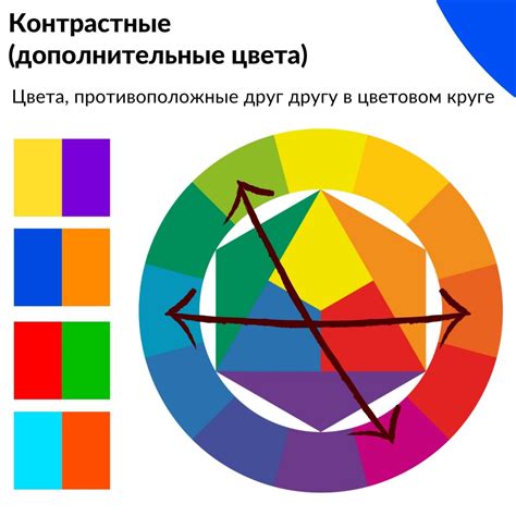 Выбор подходящих цветов и эффектов для освещения