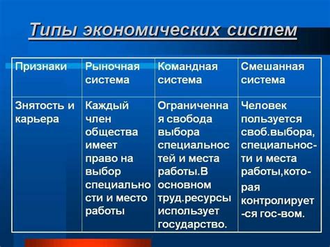 Выбор производителей и их характеристики