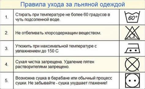 Выбор режима стирки и температуры