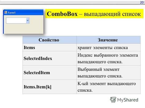 Выбранный элемент: свойство selecteditem