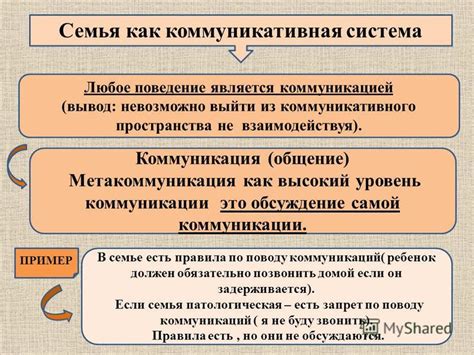 Высокий уровень коммуникации