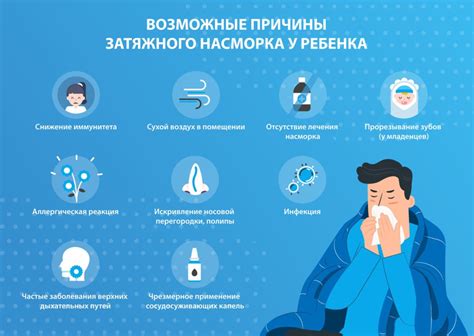 Высокоэффективные методы лечения насморка и заложенности горла