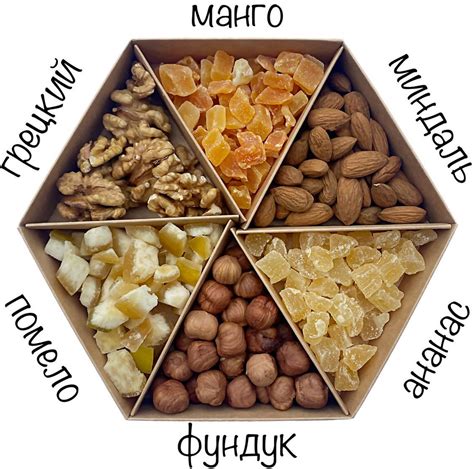 Высушивание и обжарка цукатов