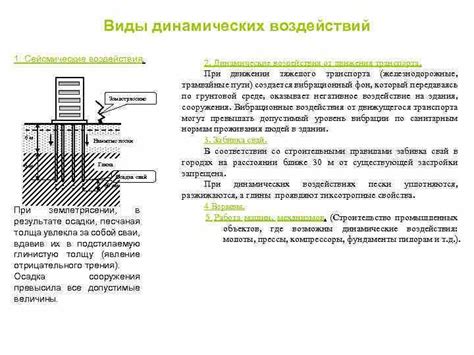 Высыхание и закрепление бумажного клыка