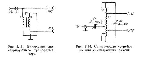 Выявление эффективности связи между антенной и иммобилайзером