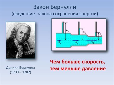 В технике и гидродинамике