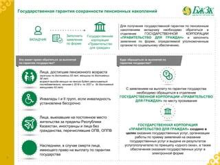 Гарантия сохранности помещения