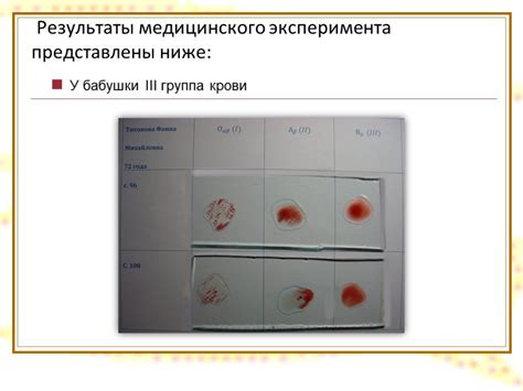 Генетические основы групп крови