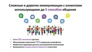 Географическое охват и возможности общения пользователей