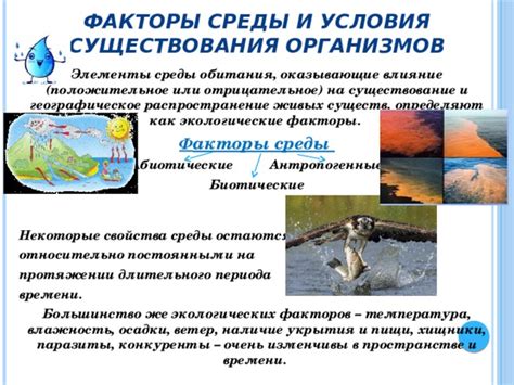 География обитания