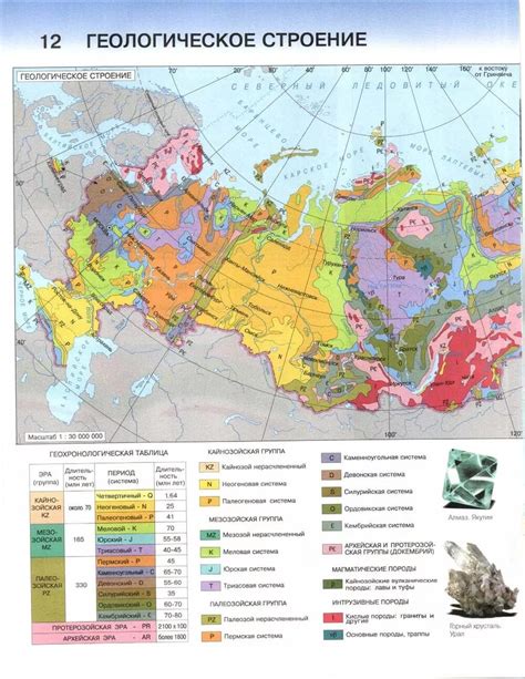 Геологическое строение