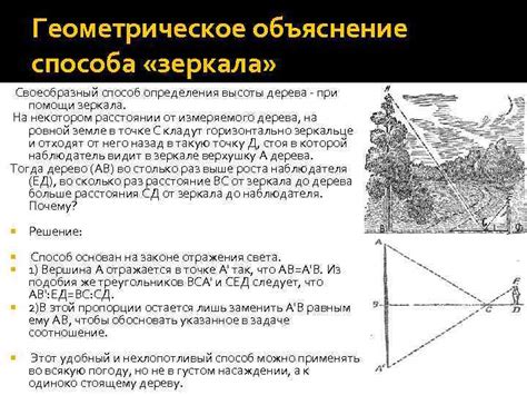 Геометрическое объяснение