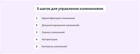 Гибкое управление изменениями в проекте